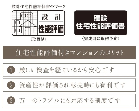 厳正厳格なチェック体制が実現する信頼の品質保証