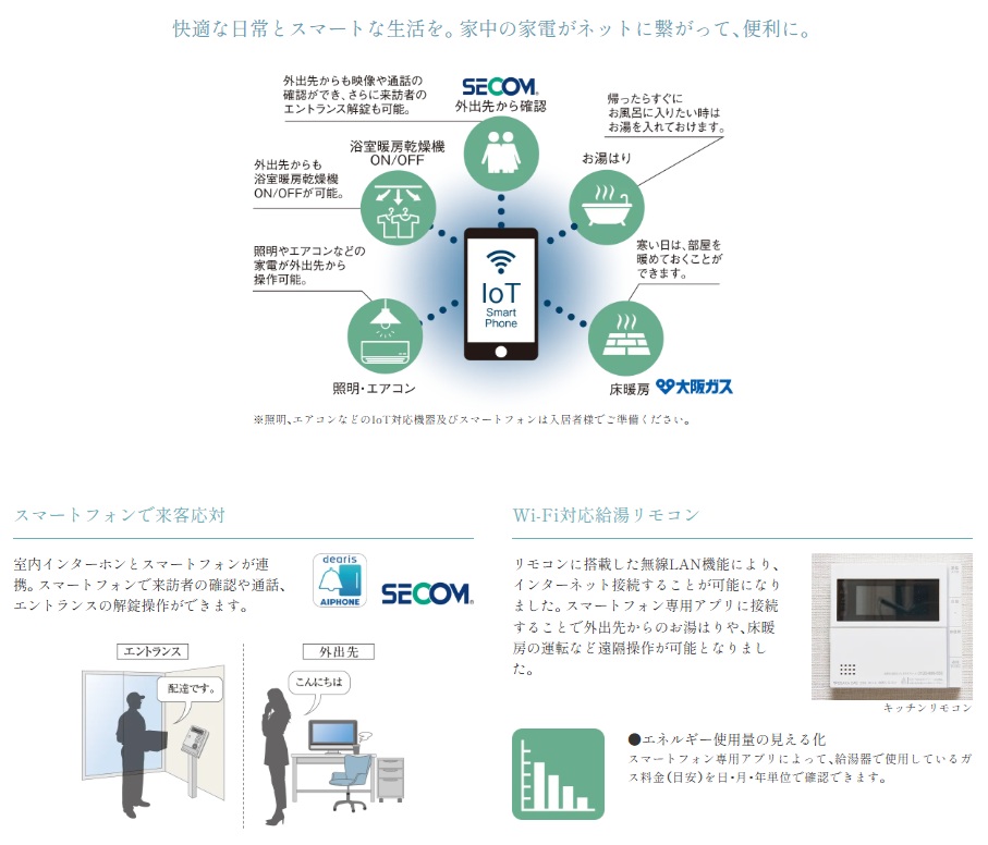 IoT対応スマートマンション