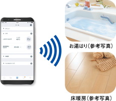 外出先からのガス機器操作