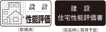 住宅性能評価書を取得