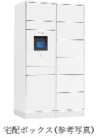 宅配ボックスを24時間365日ネットワーク管理