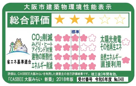 大阪市建築物環境性能表示「CASBEE大阪みらい」