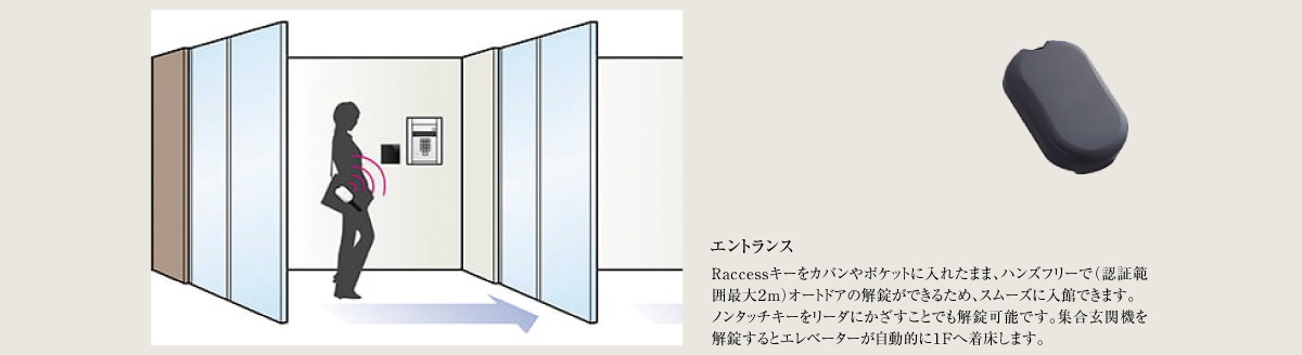 鍵はカバンにしまったまま解錠できるハンズフリーシステム「Raccess～ラクセス～」