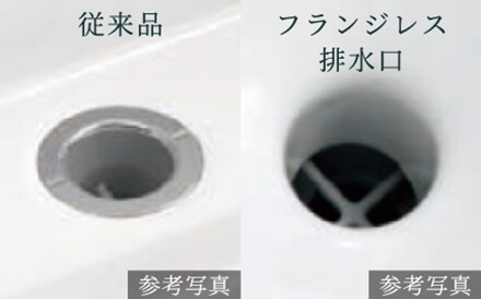 お掃除しやすい排水口