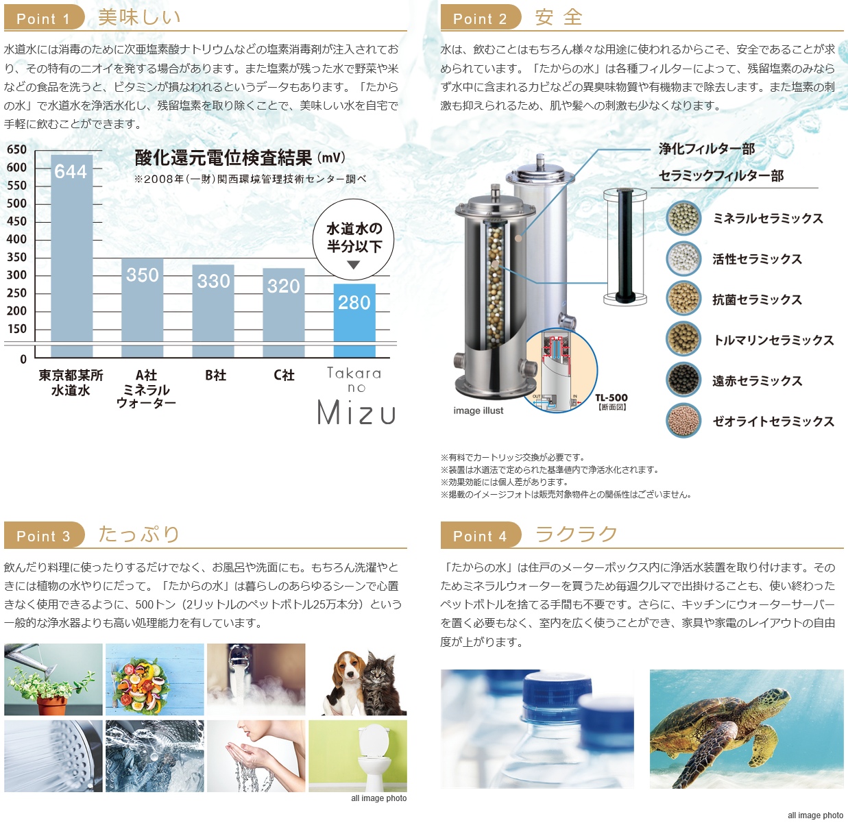 家中の生活水すべてが浄活水になる「たからの水」