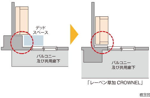 アウトフレーム