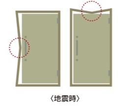対震仕様玄関ドア