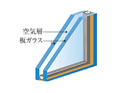 複層ガラス