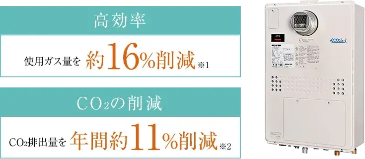 エコジョーズ