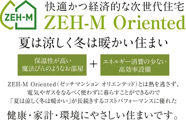 ZEH-M Oriented