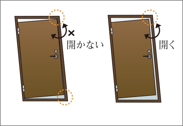 対震玄関ドア枠
