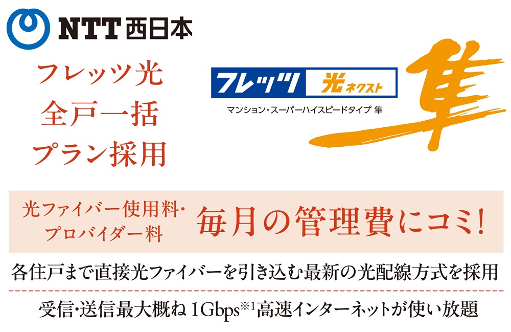 フレッツ光全戸一括プラン採用