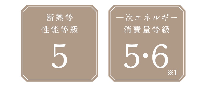 住宅性能表示制度にも対応
