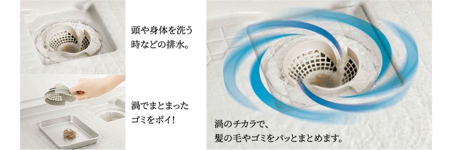 パッとくるりんポイ排水口