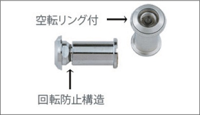防犯ドアスコープ