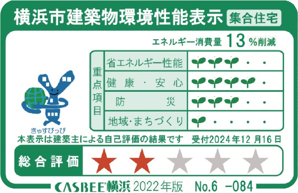 横浜市建築物環境性能表示