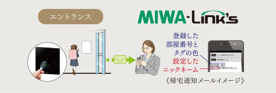 安全と安心で笑顔をつなぐ帰宅時メール通知サービス「MIWA-Link’s」