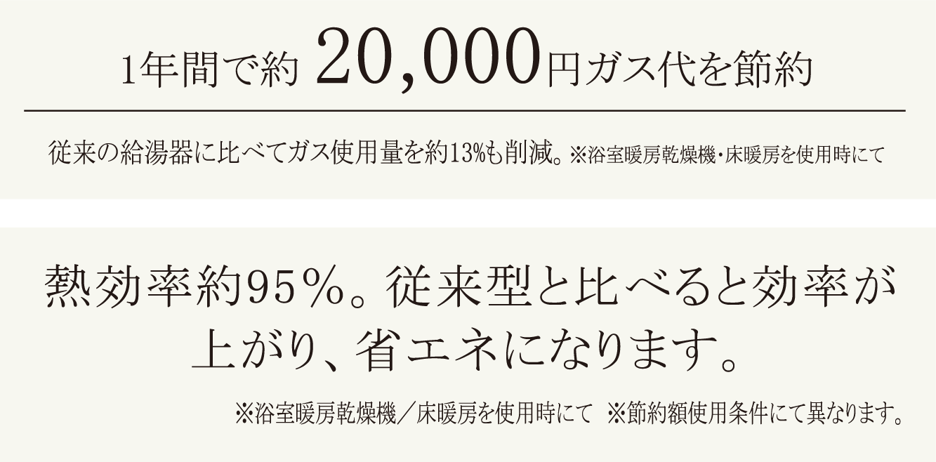 エコジョーズ
