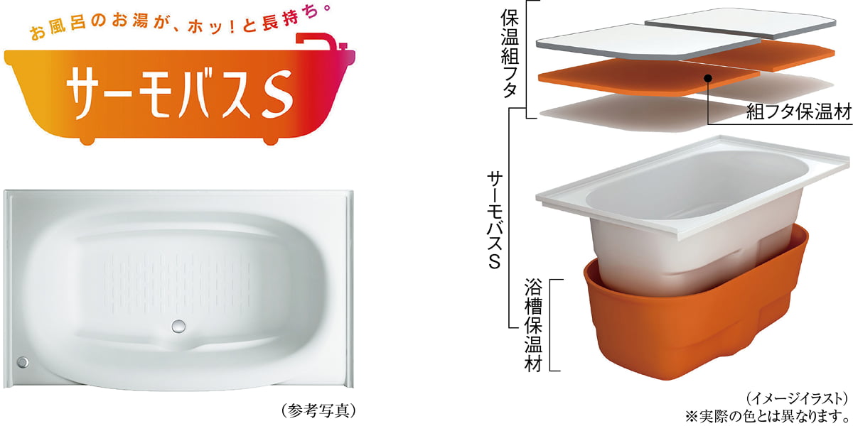 サーモバスS浴槽