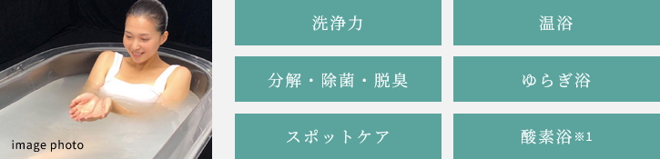 毎日の入浴にマイクロバブルの力を「たからのミラバスビジョン」