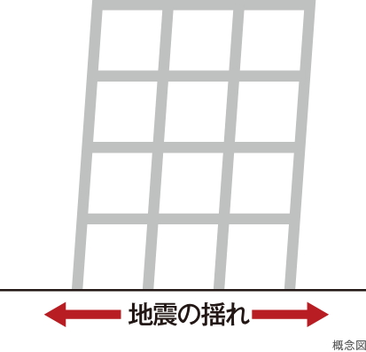 耐震構造