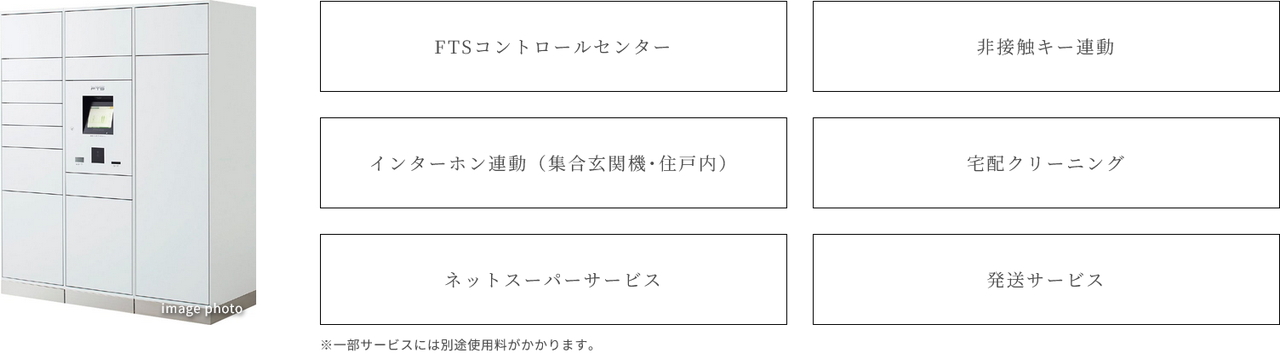 不在時に宅配便などを一時保管。
24時間取り出し可能で、外出時にも便利な宅配ロッカー。