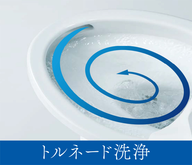 トルネード洗浄