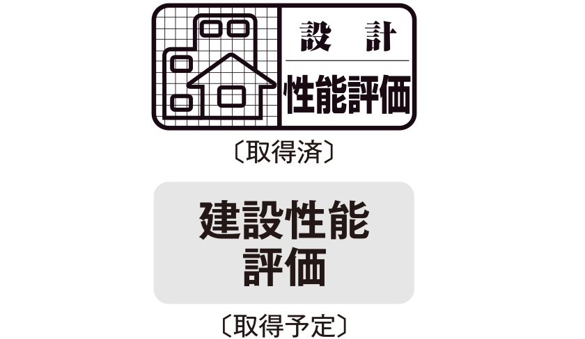 第三者評価機関による住宅性能表示