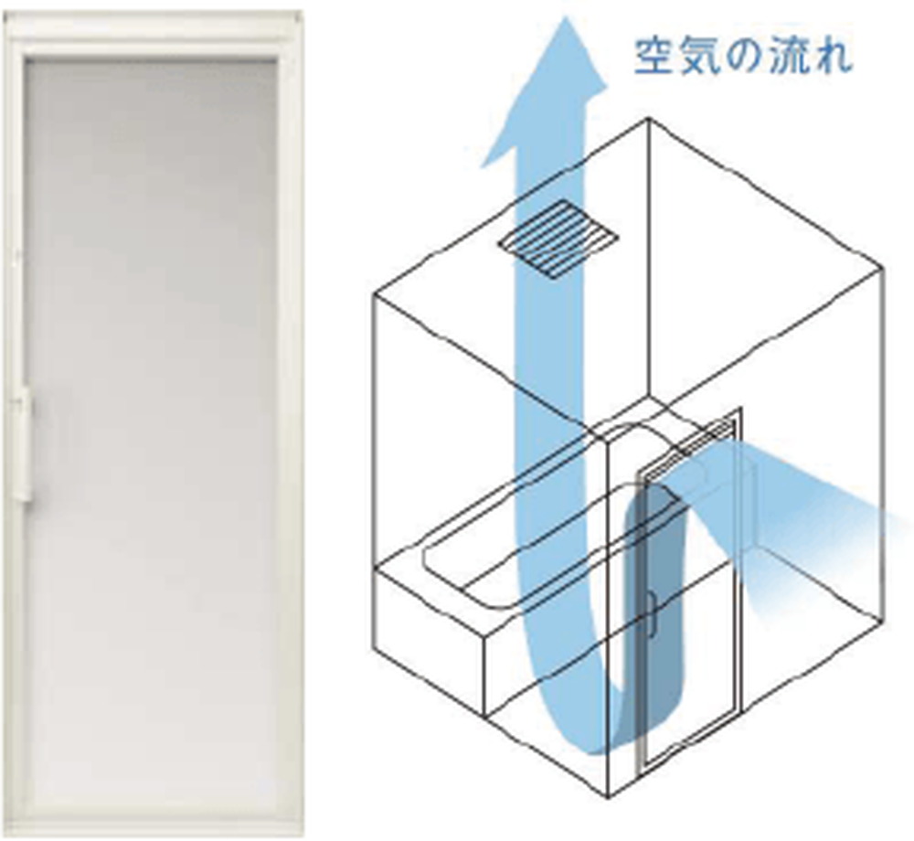 リフレイムドア