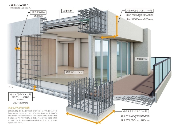 24時間体制の防犯システム