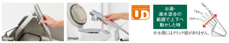 レバーのクリック感がお湯・湯水混合のお知らせ。 感覚で意識的に省エネできます！