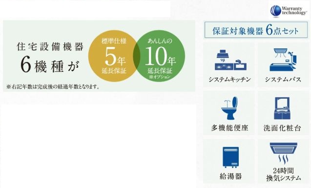 住宅設備 あんしん第一保証