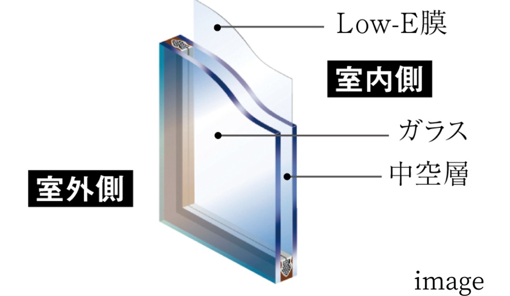 Low-E複層ガラス