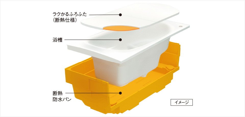 魔法びん浴槽