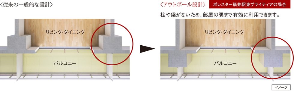 コーナー部がすっきり、アウトポール設計