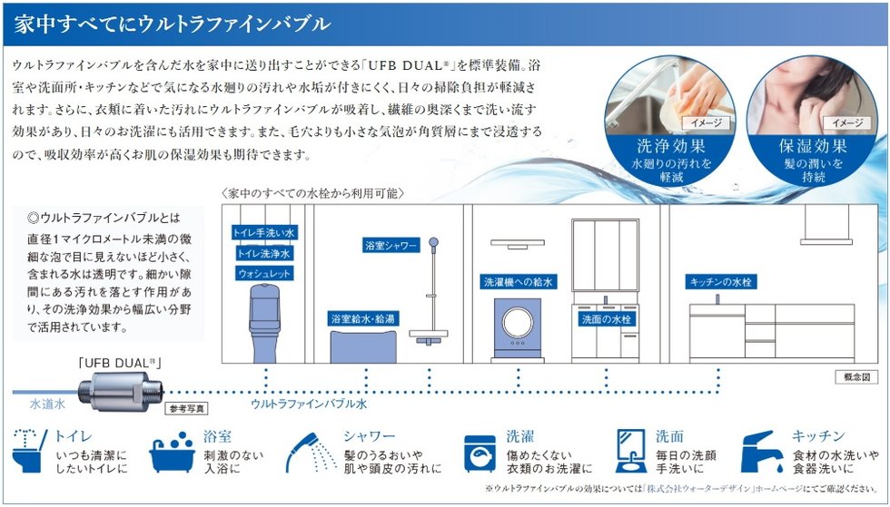 幅広いニーズにお応えするために。