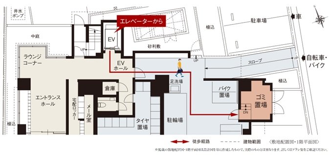 雨や雪を気にせず、ゴミ出し可能な建物内のゴミ置場