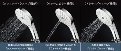 コンフォートウエーブシャワー（3モード）