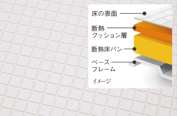 ほっカラリ床