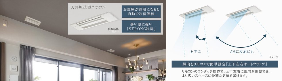 天井埋込型エアコン