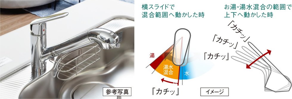 節湯水栓（キッチン）