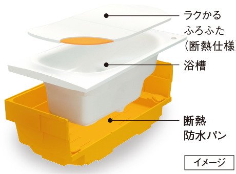 魔法びん浴槽