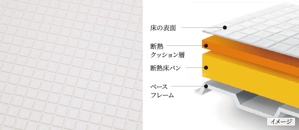 ほっカラリ床