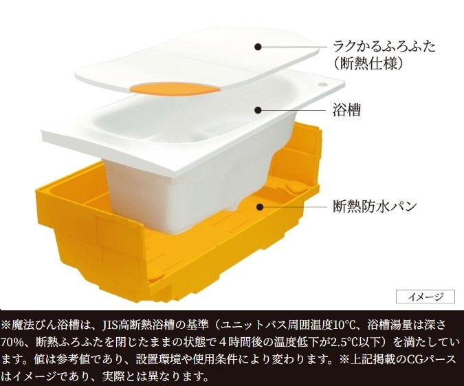 魔法びん浴槽