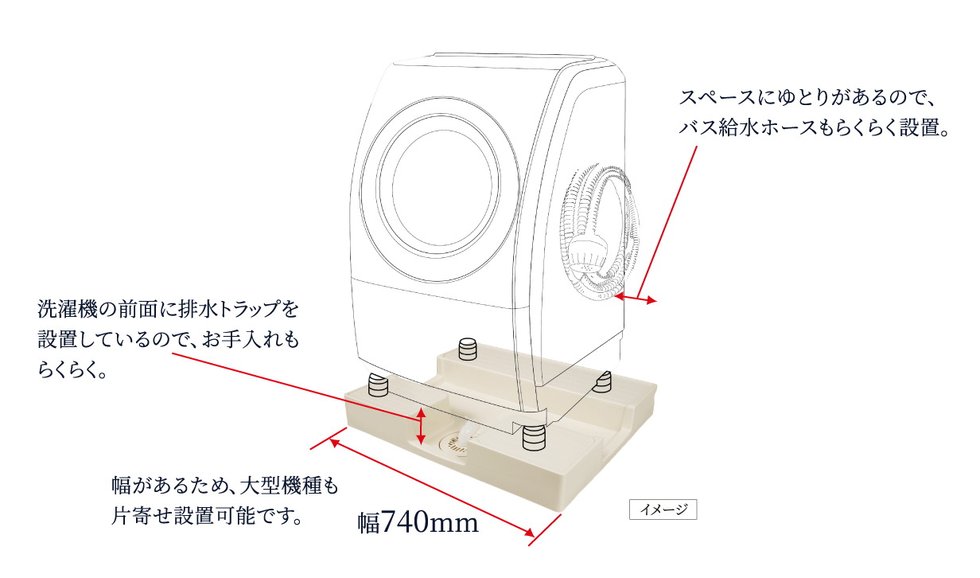 防水パン