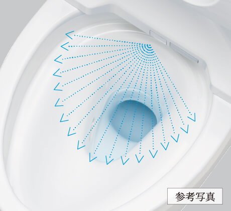 プレミスト