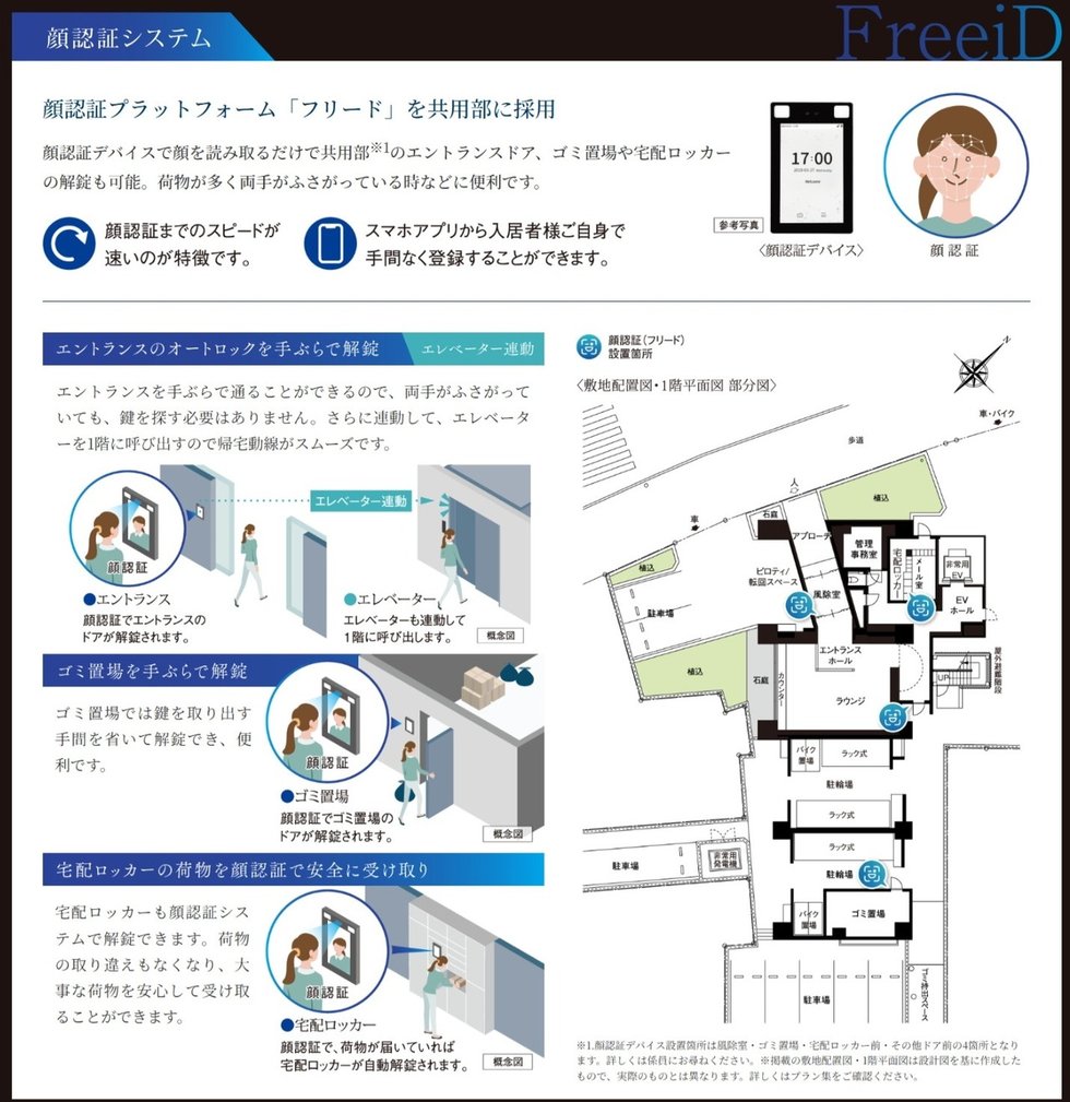 入居者の安心な暮らしを支える、充実のシステム。