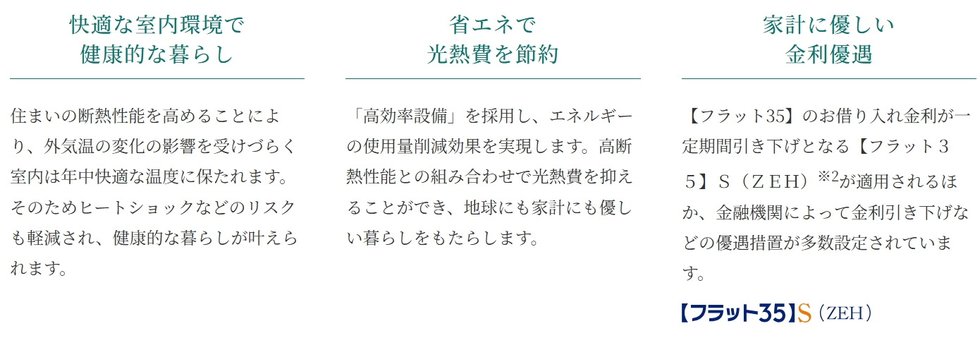 ZEH-M Orientedのメリット