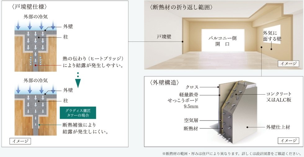 断熱仕様
