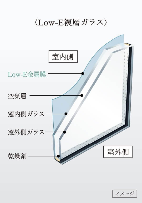 Low-E複層ガラス